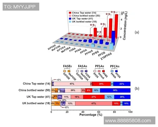 噪音干扰下的心理挑战：比赛中的注意力与表现研究